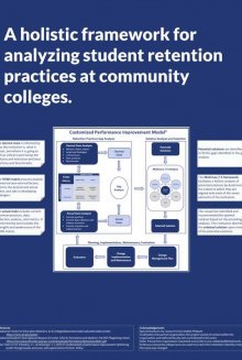 Improve Retention, Improve Lives Poster